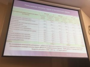 Правительство обещает повысить зарплату врачам до 49 тысяч рублей
